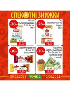 Точка