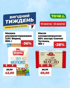 Точка
