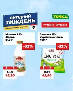 Точка