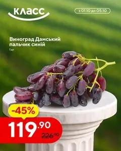 Класс
