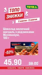 Точка