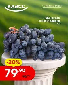 Класс