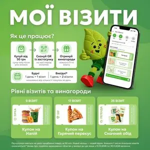 Акційна газета Близенько, дійсна з 2026-10-01 по .